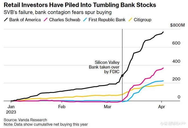 <b>US Stock Market Reacts to Biden Win: What You Need to Know</b>