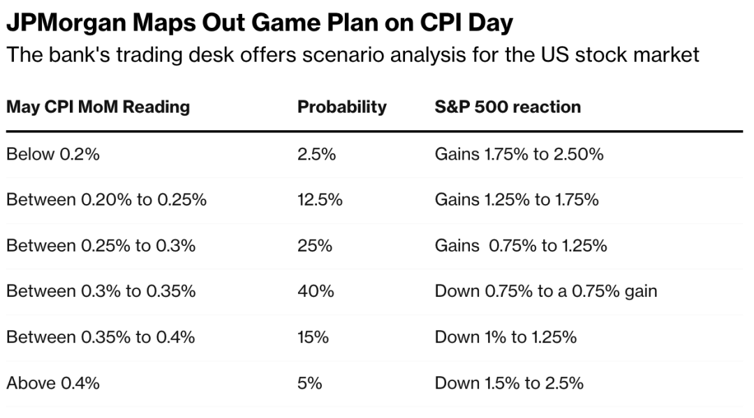 <b>"Low Volatility US Stocks to Watch in 2025: A Strategic Investment Guide"</b>