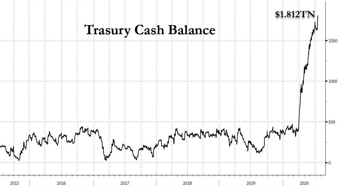 <b>Can Canadians Trade US Stock Easily? A Comprehensive Guide</b>