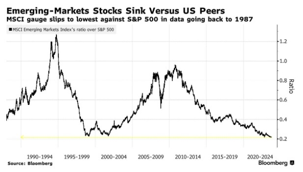 <b>Unlocking the Potential of KR Stocks: A Comprehensive Analysis</b>