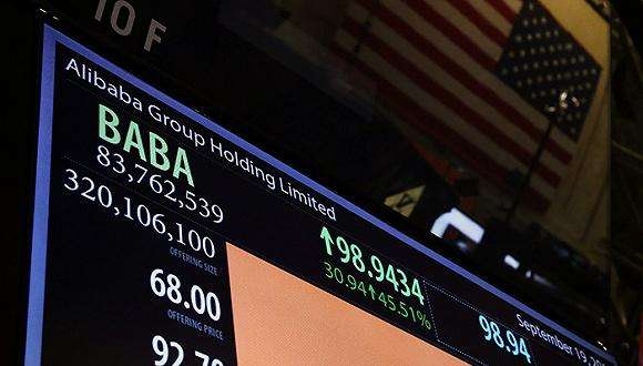 US Retail Investors Buy Tech Stocks Amid DeepSeek Selloff