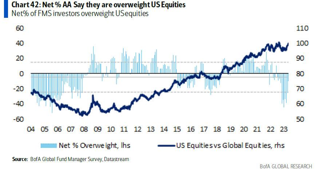 <b>Top US Stocks with Impressive Dividends: A Comprehensive Guide</b>