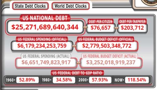 <b>US Defense Stocks Outlook: Future Prospects and Investment Insights</b>