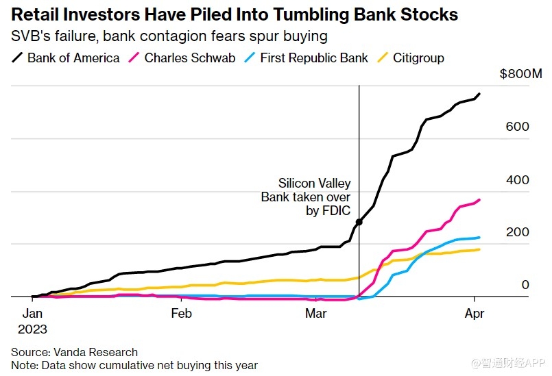 Title: Understanding Taxes on US Stocks Held in Canada