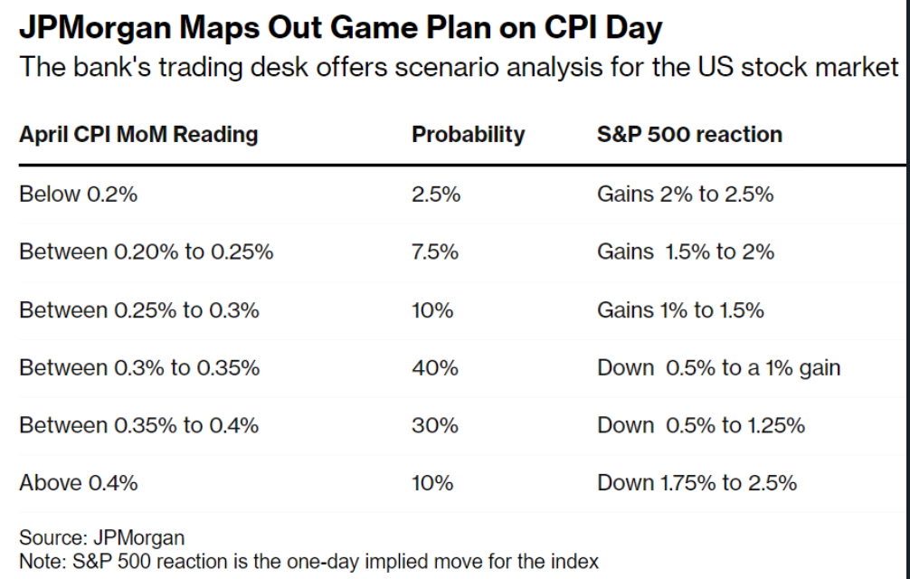 <b>How to Buy Australian Stocks in the US: A Comprehensive Guide</b>