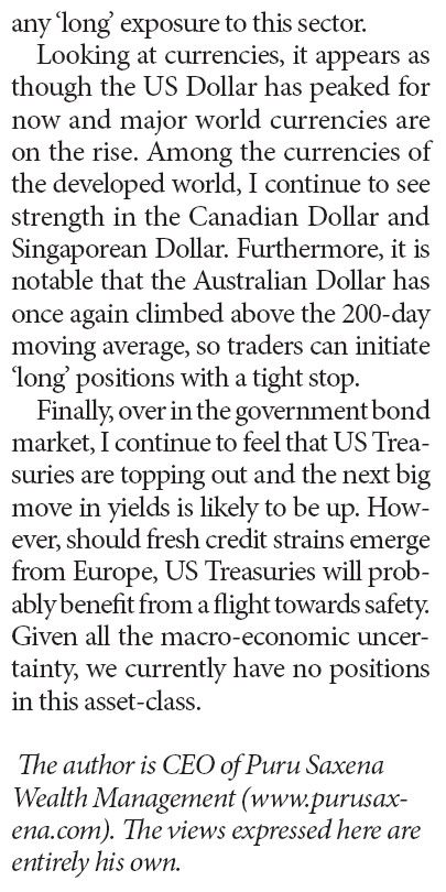 <b>Is the US Stock Market Open on July 3rd, 2023?</b>