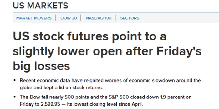 <b>Top Performing US Stocks: Past Week Momentum Indicators</b>