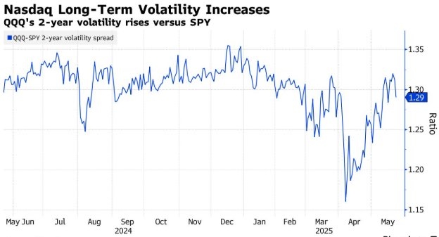 Ossia Stock Symbol: US Investors' Ultimat