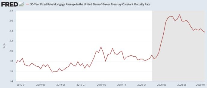<b>Phoenix US Stock Price: A Comprehensive Analysis</b>