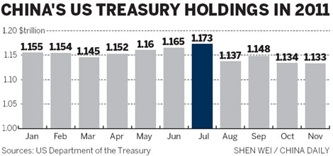 Exploring the Potential of EEM US Stock: A Comprehensive Guide