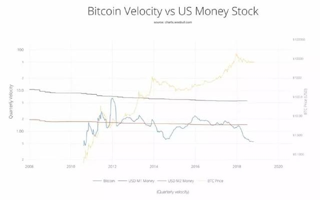 <b>Unlocking the Potential of Foreign Stocks in the US Market</b>