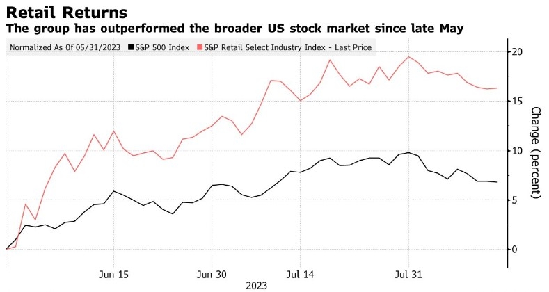 <b>Coronavirus Impact on Us Stock Market: Unveiling the Turbulence</b>