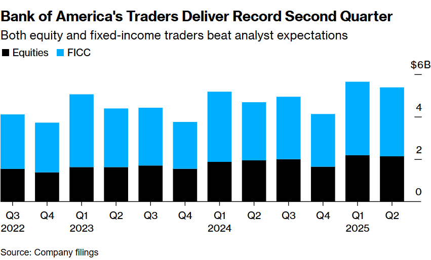 Maximize Your Investment Potential: Understanding the US Stock Account
