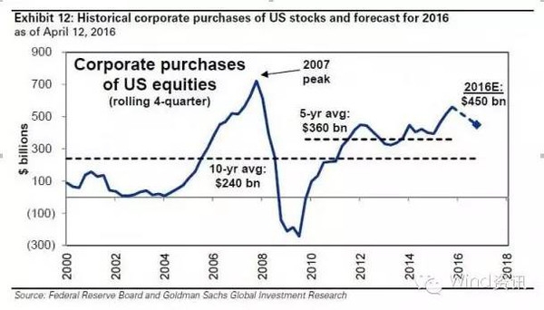 <b>Top Momentum Stocks: US Tech Industry's Rising Stars</b>