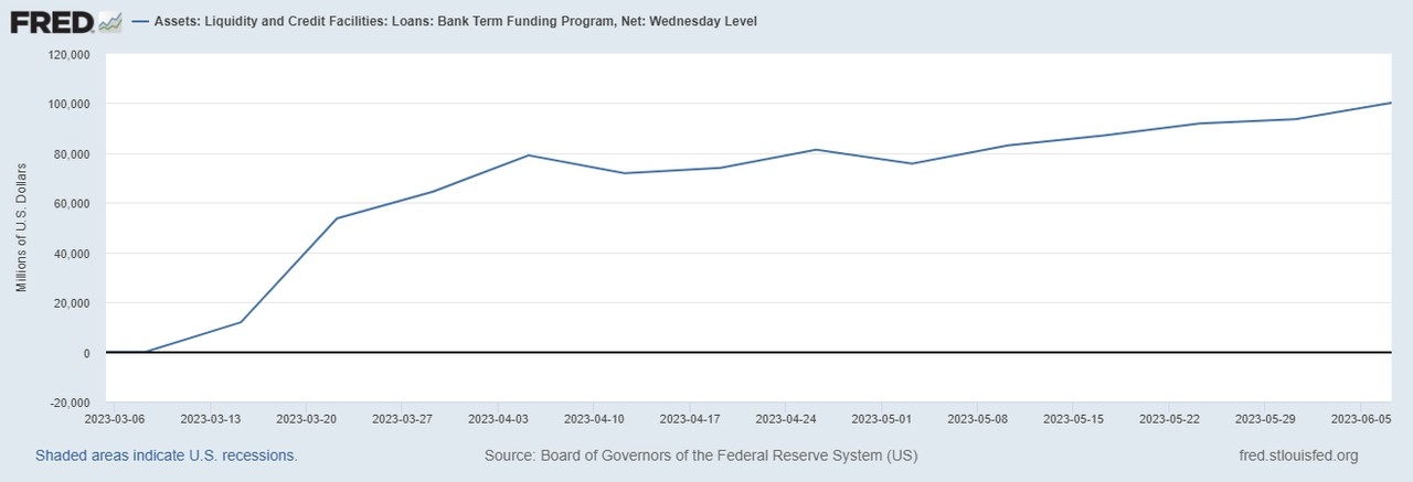 <b>Is the U.S. Government Buying Stocks? A Closer Look at Government Investment Strategies</b>