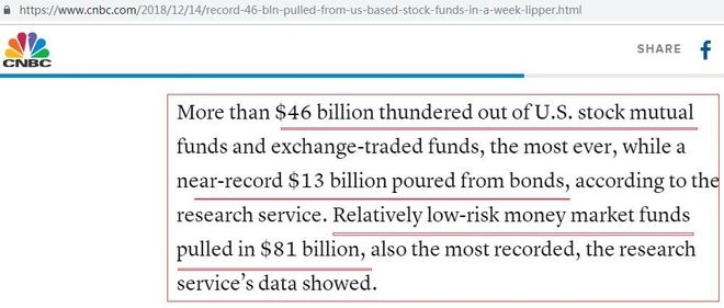 Us Cannabis Stock Investing Vertically Integrated: A Comprehensive Guide
