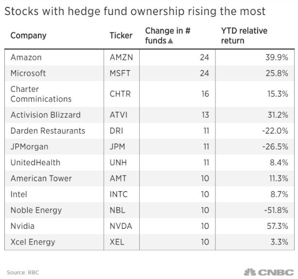 <b>Understanding the US International Stock Index: A Comprehensive Guide</b>