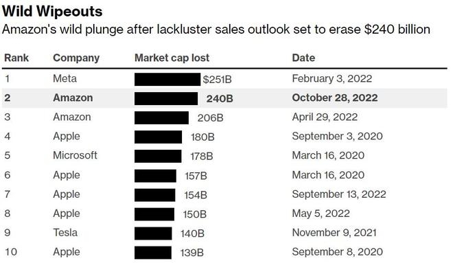 US Silica Stock: A Morningstar Analysis