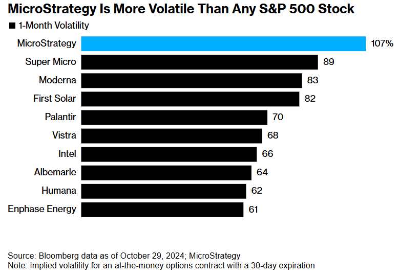 <b>Understanding the US Money Stock Measure M1: A Comprehensive Guide</b>