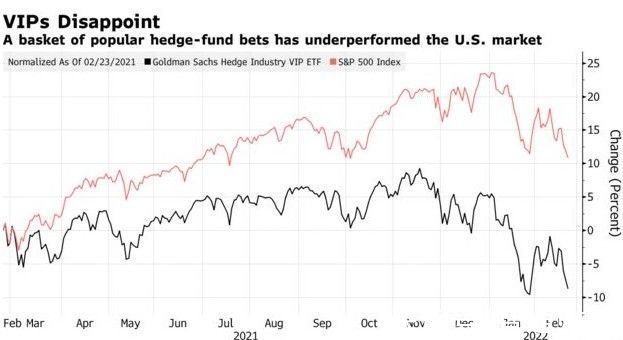 Understanding the US Stock Exchange Market Structure