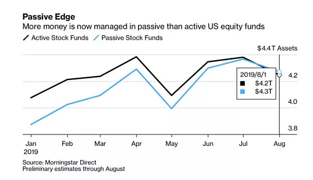 <b>Understanding the Average US Stock Dividend Yield: What Investors Need to Know</b>