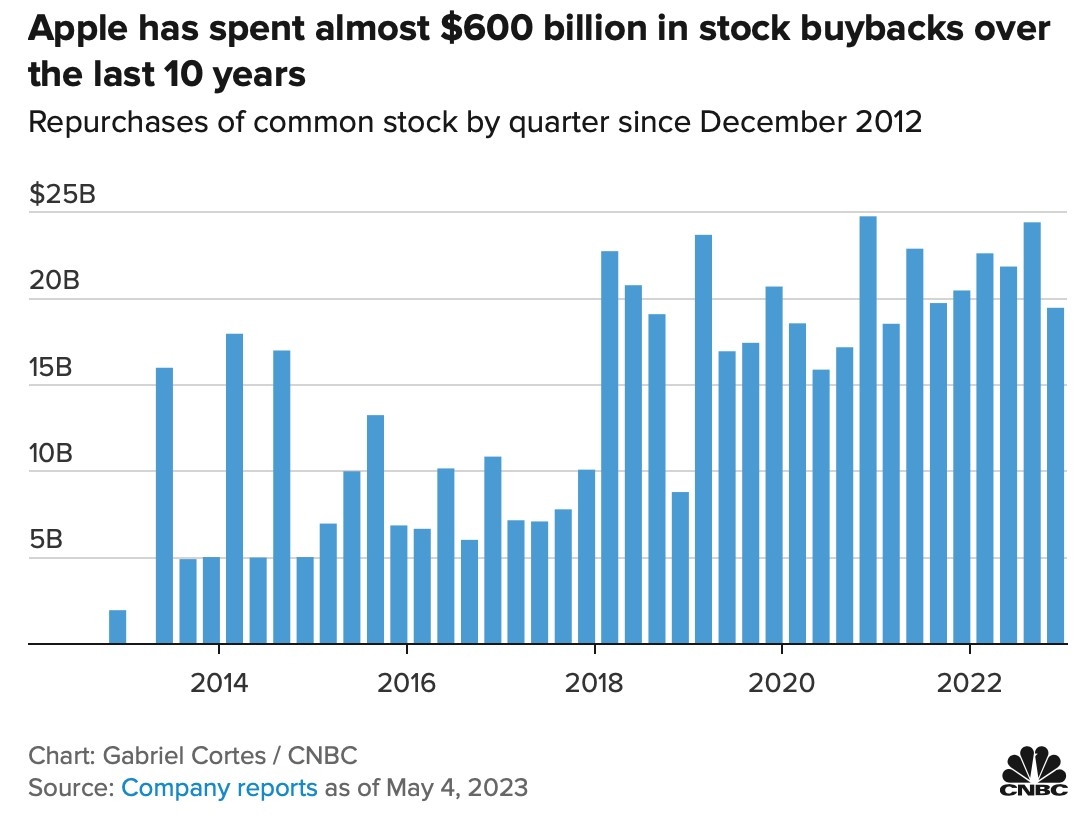 2019 US Stock Market Holidays: A Comprehensive