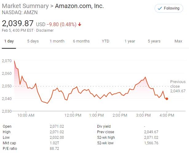 Unlock the Power of HTTP Stocks: A Comprehensi