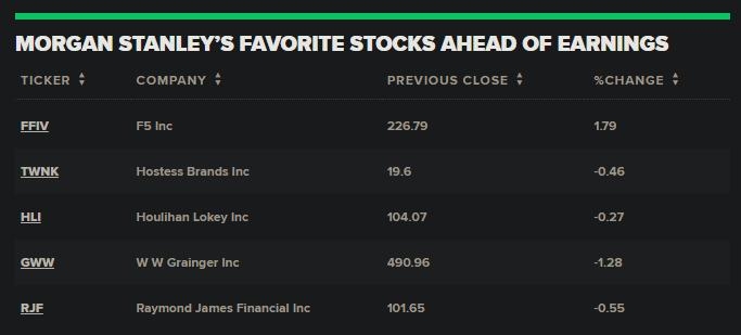 <b>US Large Cap Value Stocks: Undervalued in 2025? A Comprehensive Analysis</b>