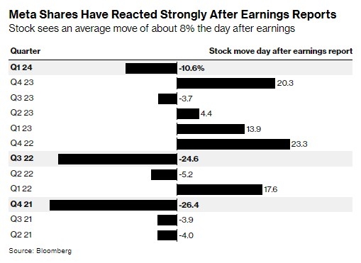 US Stock Market Bottom: What Stocks to Buy