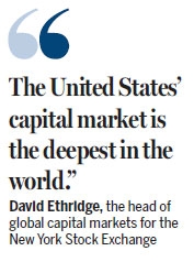 <b>Understanding the Significance of Market Cap US: A Comprehensive Guide</b>