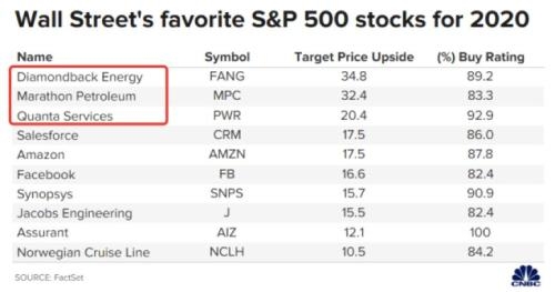 <b>Is Sanofi Listed on the US Stock Market? A Comprehensive Guide</b>