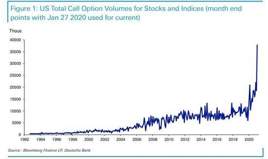Maximizing Efficiency with a Comprehensive Stock Check