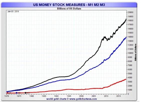 <b>US Large Cap Momentum Stocks Past 5 Days: August 2025 Outlook</b>