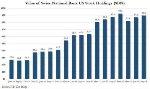 <b>Can Indian Investors Buy Stocks in the US? A Comprehensive Guide</b>