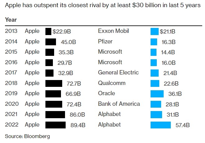 <b>The Rising Trend of Retail Investors in the US Stock Market</b>