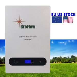 Reuter Market Light: Unveiling the Future of F