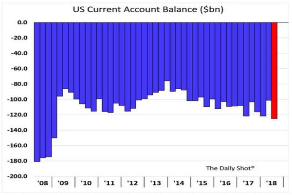 Understanding the US Stock Market: Key Insights for Investors&q