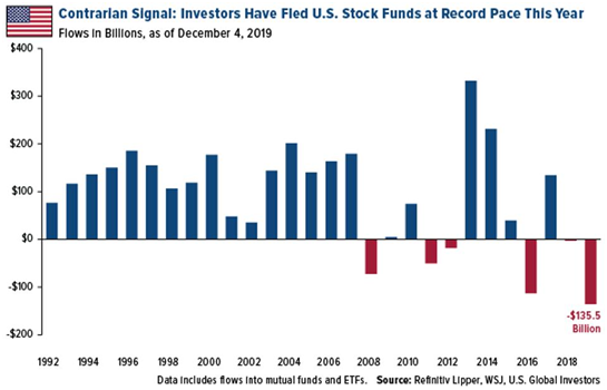 Is the US Stock Market Closed on MLK Day? Understanding Market Hour
