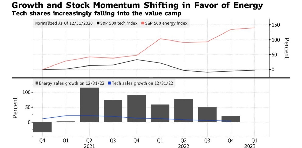 Stock Price Watchlist: Essential Tips for Investors