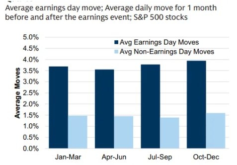 <b>Dow Jones: A Decade of Volatility and Growth</b>