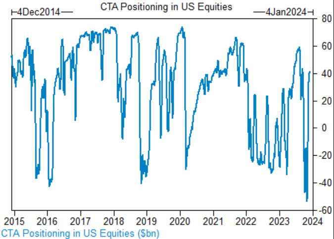 <b>Is Stock Market Open Right Now? Your Ultimate Guide to Market Hours</b>