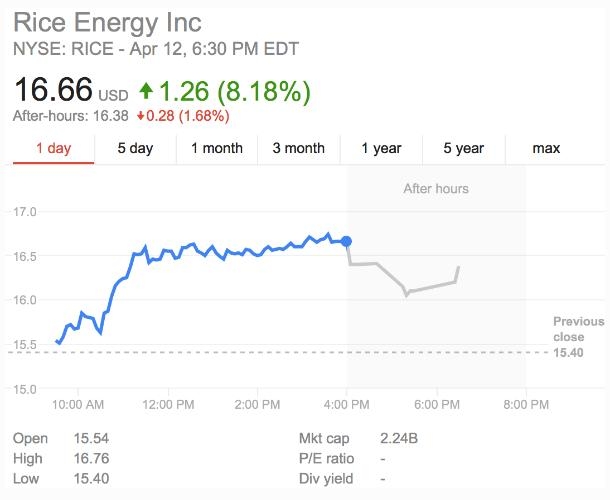 <b>Stock Market Revolution: The Power of Markjet</b>